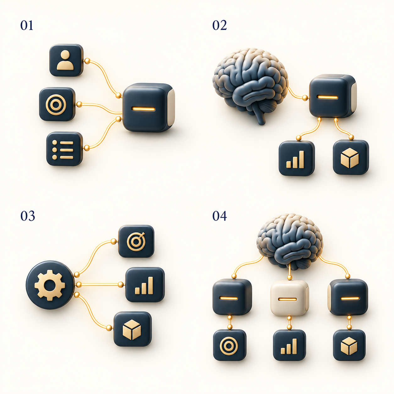 Your identity, goals and priorities give your AI assistant context.